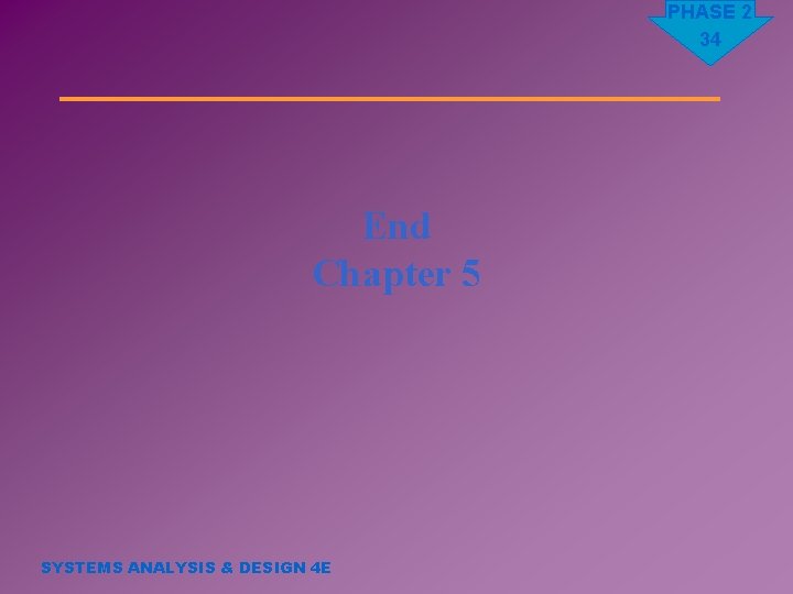 PHASE 2 34 End Chapter 5 SYSTEMS ANALYSIS & DESIGN 4 E 