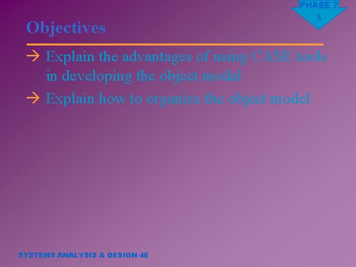 Objectives PHASE 2 5 à Explain the advantages of using CASE tools in developing