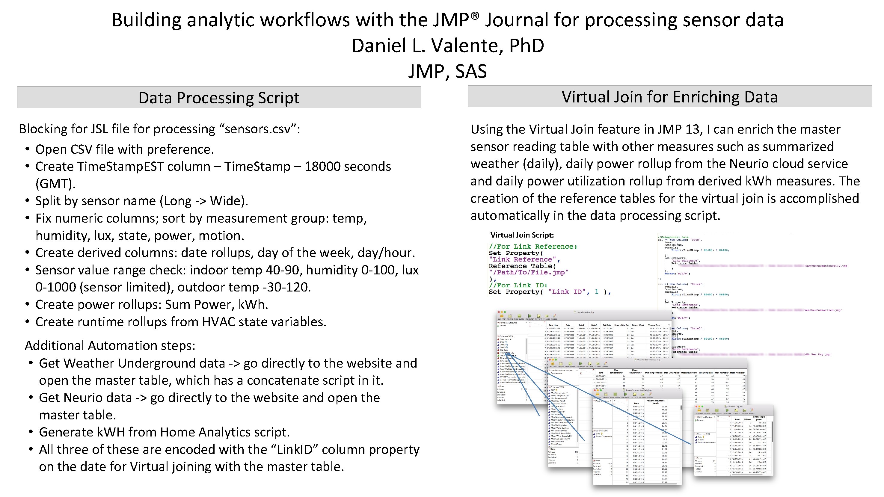 Building analytic workflows with the JMP® Journal for processing sensor data Daniel L. Valente,