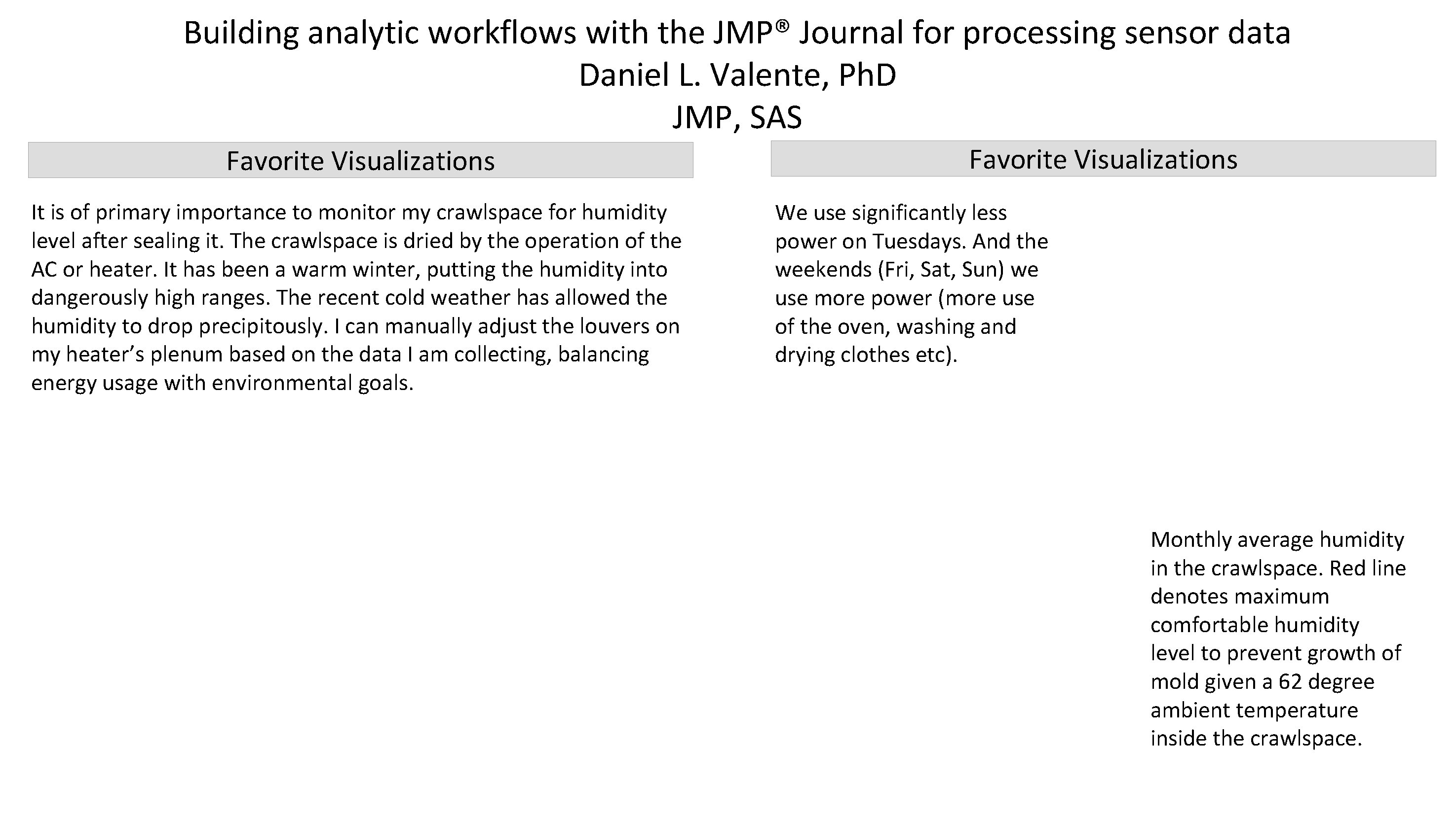 Building analytic workflows with the JMP® Journal for processing sensor data Daniel L. Valente,