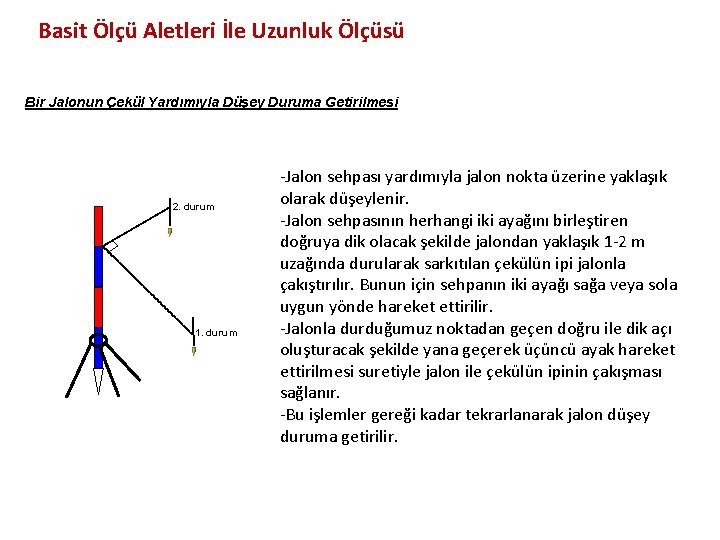 Basit Ölçü Aletleri İle Uzunluk Ölçüsü Bir Jalonun Çekül Yardımıyla Düşey Duruma Getirilmesi 2.