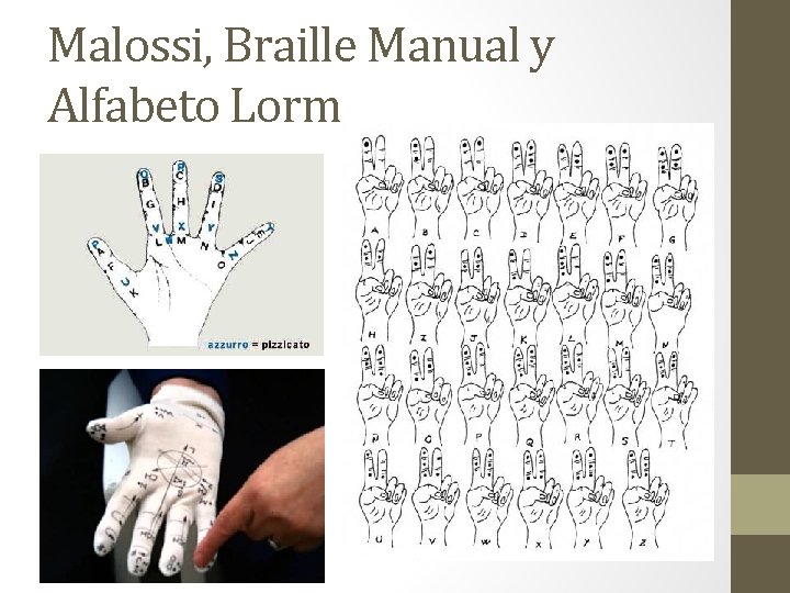 Malossi, Braille Manual y Alfabeto Lorm 