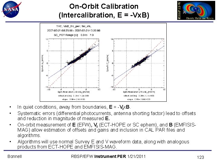 On-Orbit Calibration (Intercalibration, E = -Vx. B) • • In quiet conditions, away from