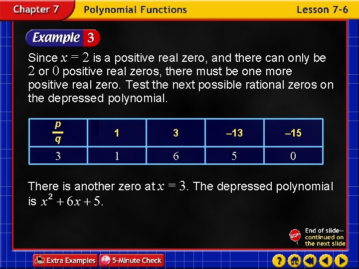 Since x = 2 is a positive real zero, and there can only be