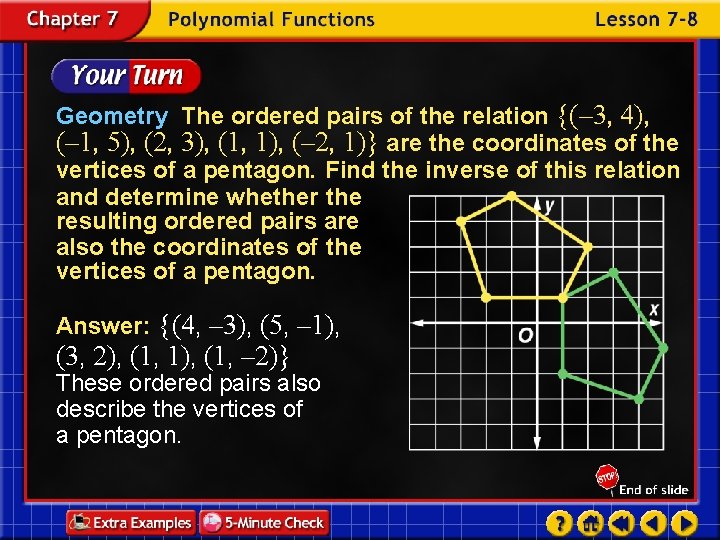 Geometry The ordered pairs of the relation {(– 3, 4), (– 1, 5), (2,