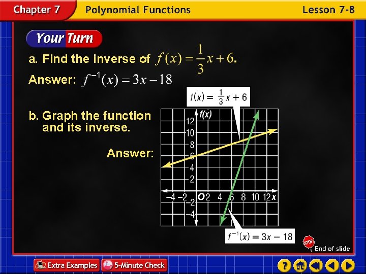 a. Find the inverse of Answer: b. Graph the function and its inverse. Answer:
