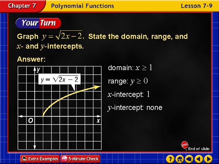 Graph State the domain, range, and x- and y-intercepts. Answer: domain: x 1 range:
