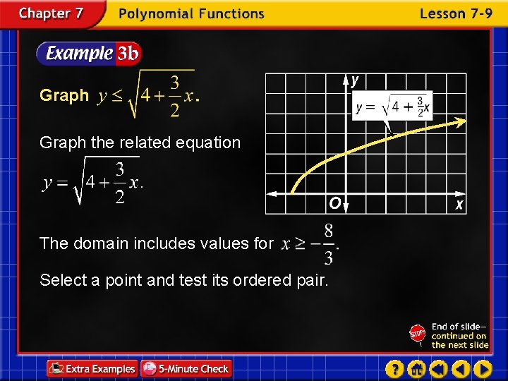 Graph the related equation The domain includes values for Select a point and test