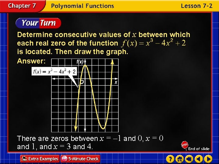 Determine consecutive values of x between which each real zero of the function is