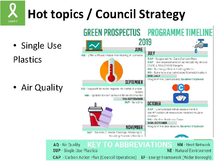 Hot topics / Council Strategy • Single Use Plastics • Air Quality 