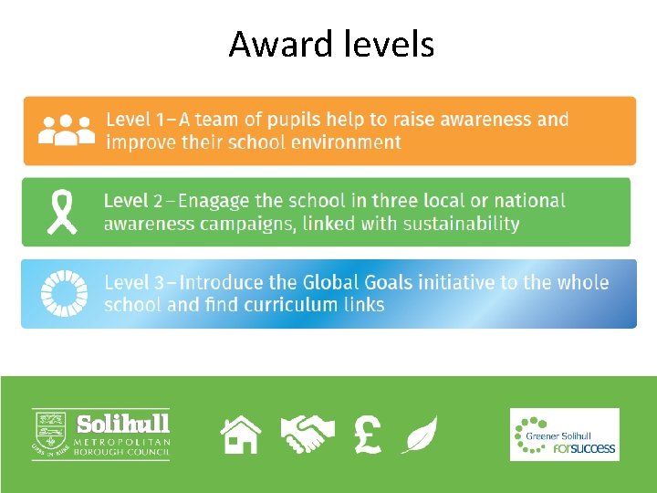 Award levels 