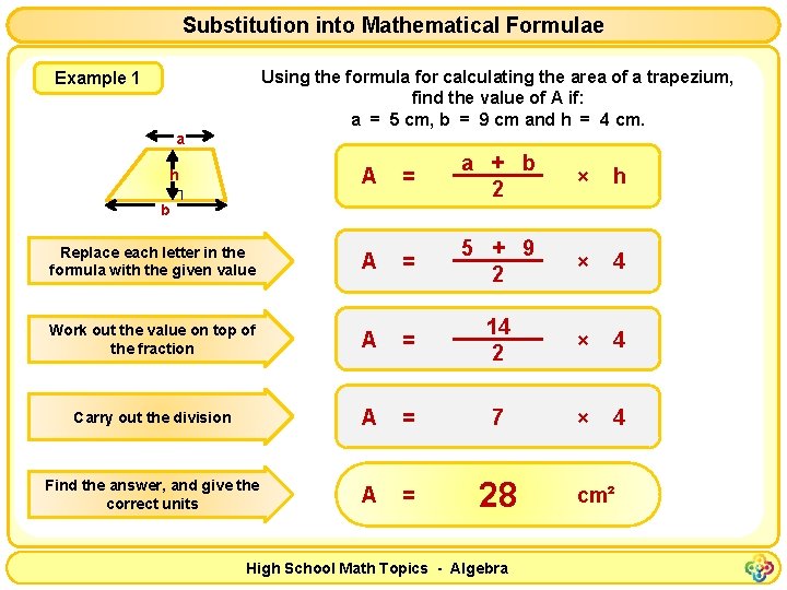 Substitution into Mathematical Formulae Using the formula for calculating the area of a trapezium,