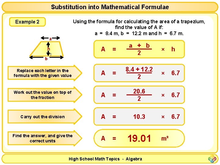 Substitution into Mathematical Formulae Using the formula for calculating the area of a trapezium,