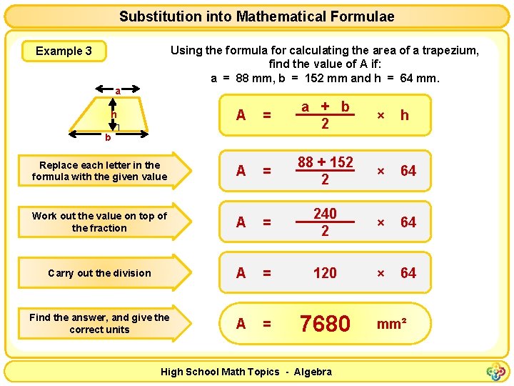 Substitution into Mathematical Formulae Using the formula for calculating the area of a trapezium,