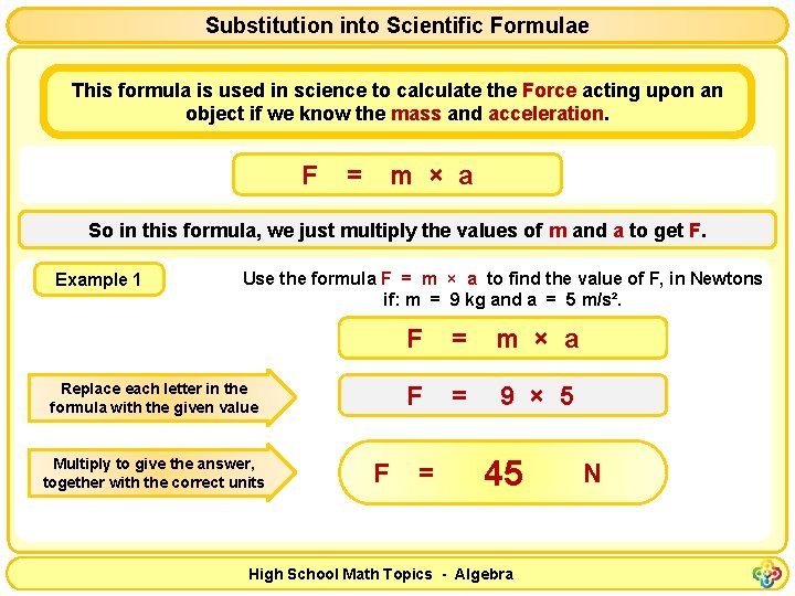 Substitution into Scientific Formulae This formula is used in science to calculate the Force