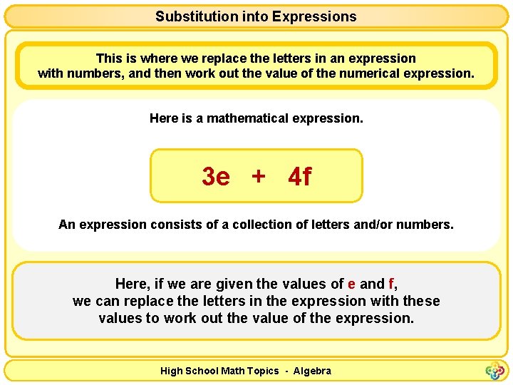 Substitution into Expressions This is where we replace the letters in an expression with