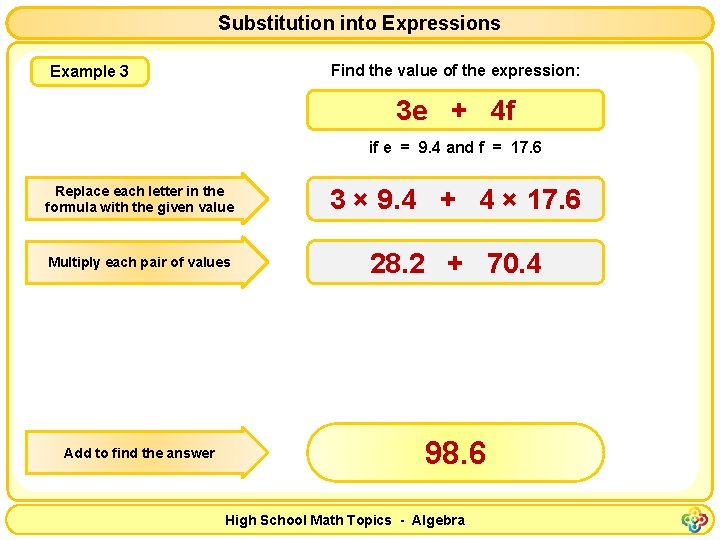 Substitution into Expressions Find the value of the expression: Example 3 3 e +