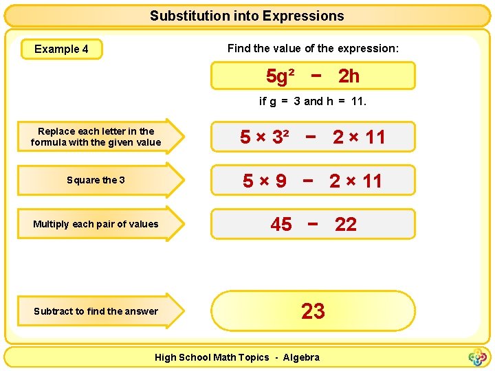Substitution into Expressions Find the value of the expression: Example 4 5 g² −