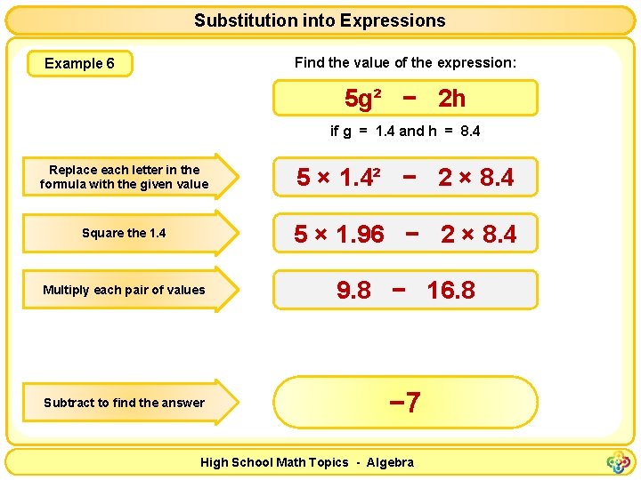 Substitution into Expressions Find the value of the expression: Example 6 5 g² −