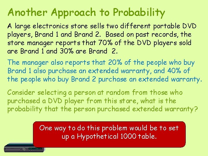 Another Approach to Probability A large electronics store sells two different portable DVD players,