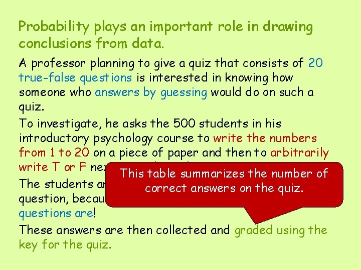 Probability plays an important role in drawing conclusions from data. A professor planning to