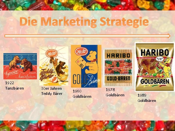 Die Marketing Strategie 1922 Tanzbären 30 er Jahren Teddy Bärer 1960 Goldbären 1978 Goldbären