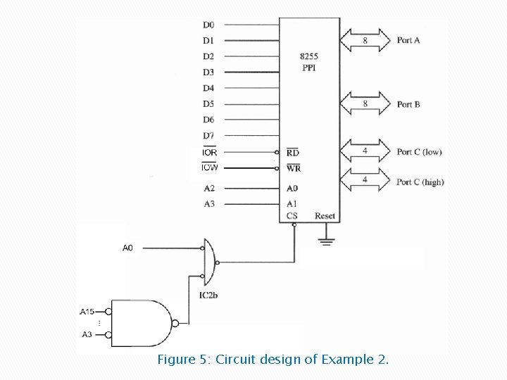 Figure 5: Circuit design of Example 2. 
