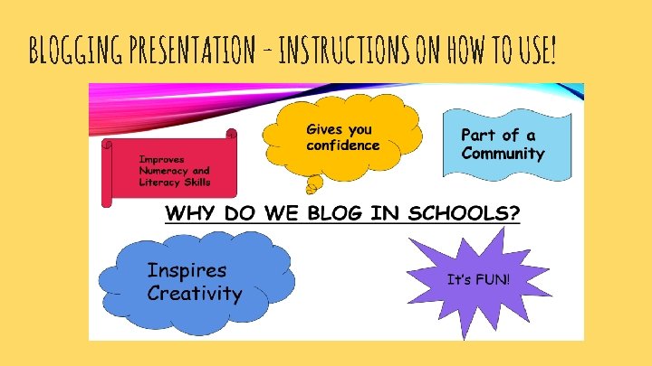 BLOGGING PRESENTATION - INSTRUCTIONS ON HOW TO USE! 