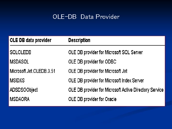 OLE-DB Data Provider 