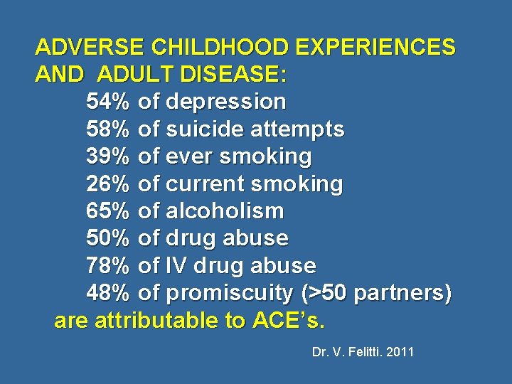 ADVERSE CHILDHOOD EXPERIENCES AND ADULT DISEASE: 54% of depression 58% of suicide attempts 39%