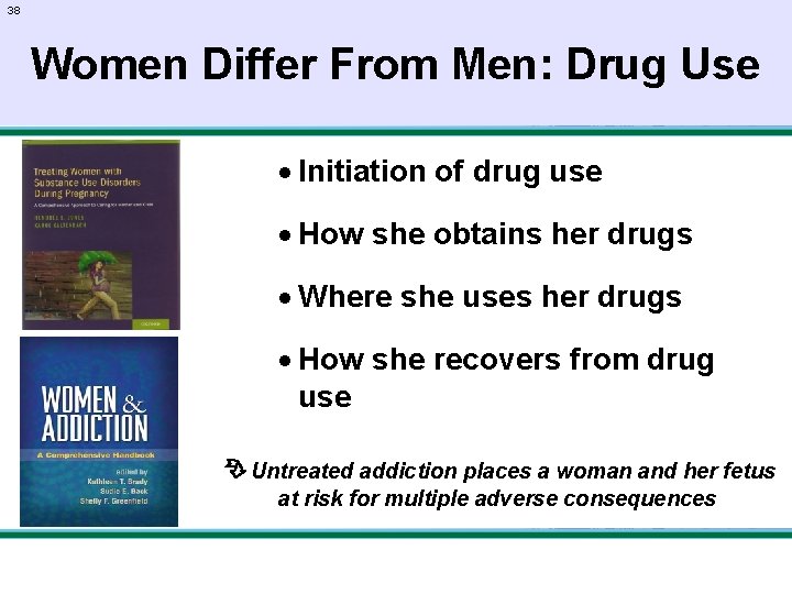 38 Women Differ From Men: Drug Use · Initiation of drug use · How