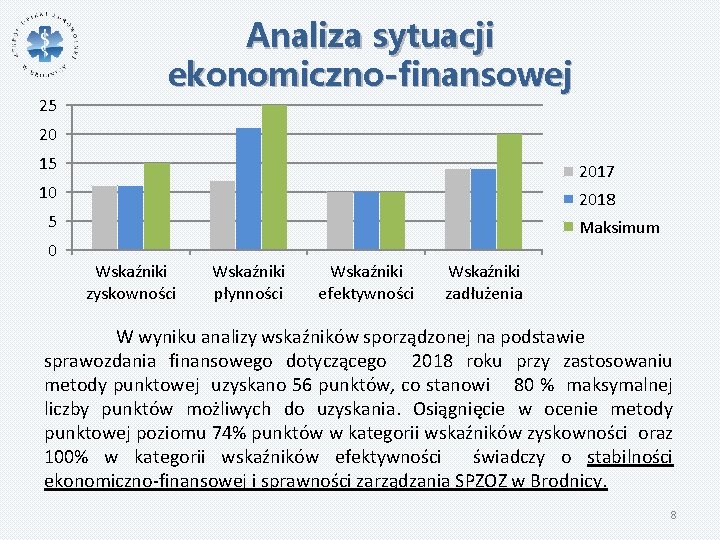 25 Analiza sytuacji ekonomiczno-finansowej 20 15 2017 10 2018 5 0 Maksimum Wskaźniki zyskowności