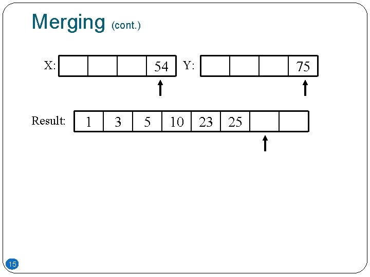 Merging (cont. ) X: Result: 15 54 Y: 1 3 5 10 75 23 Merging (cont. ) X: Result: 15 54 Y: 1 3 5 10 75 23