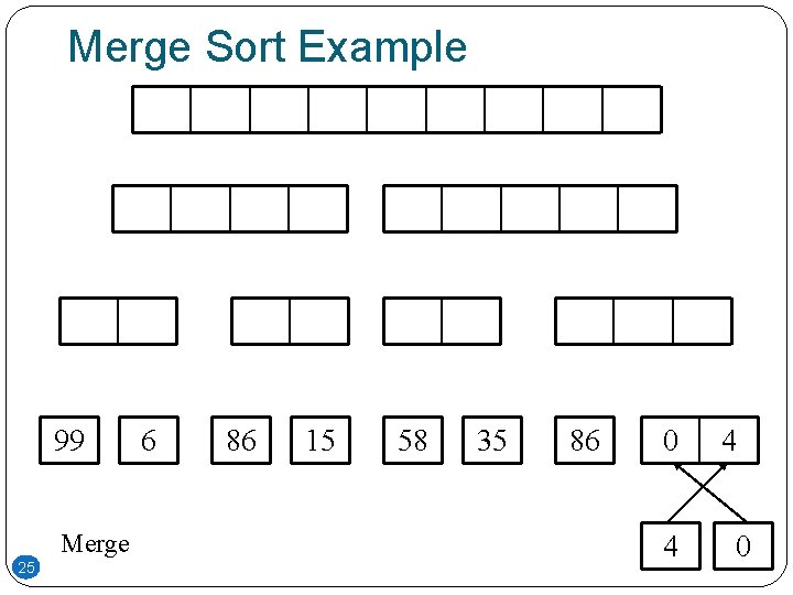 Merge Sort Example 99 Merge 25 6 86 15 58 35 86 0 4 Merge Sort Example 99 Merge 25 6 86 15 58 35 86 0 4