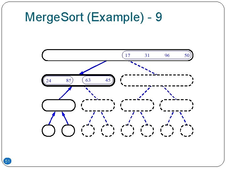 Merge. Sort (Example) - 9 51 Merge. Sort (Example) - 9 51