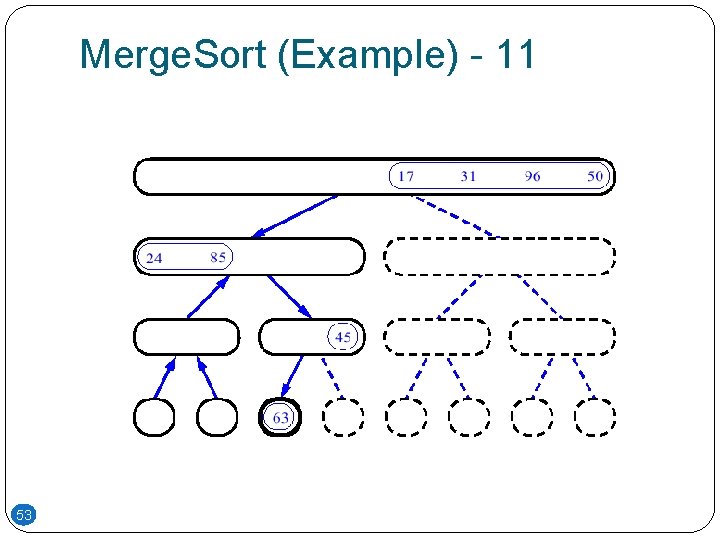 Merge. Sort (Example) - 11 53 Merge. Sort (Example) - 11 53