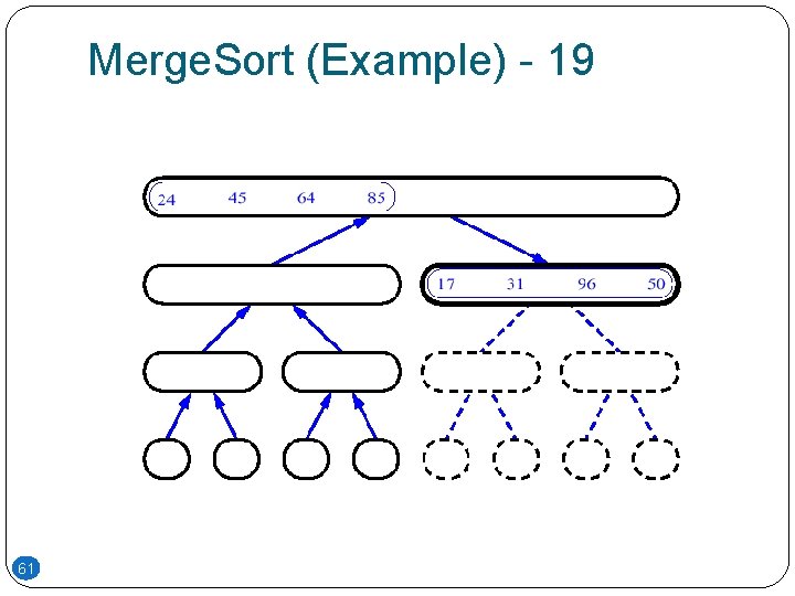Merge. Sort (Example) - 19 61 Merge. Sort (Example) - 19 61