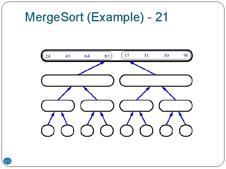 Merge. Sort (Example) - 21 63 Merge. Sort (Example) - 21 63