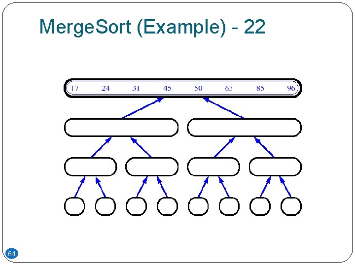 Merge. Sort (Example) - 22 64 Merge. Sort (Example) - 22 64