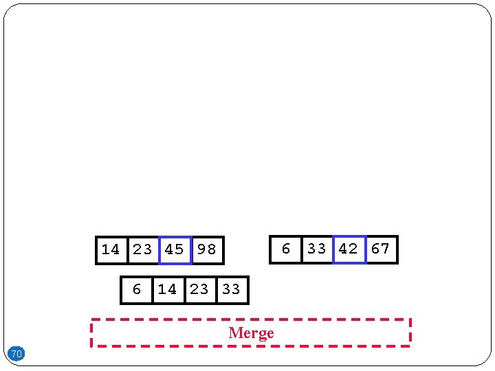 6 33 42 67 14 23 45 98 6 14 23 33 Merge 70 6 33 42 67 14 23 45 98 6 14 23 33 Merge 70