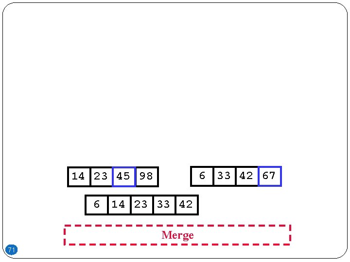 6 33 42 67 14 23 45 98 6 14 23 33 42 Merge 6 33 42 67 14 23 45 98 6 14 23 33 42 Merge