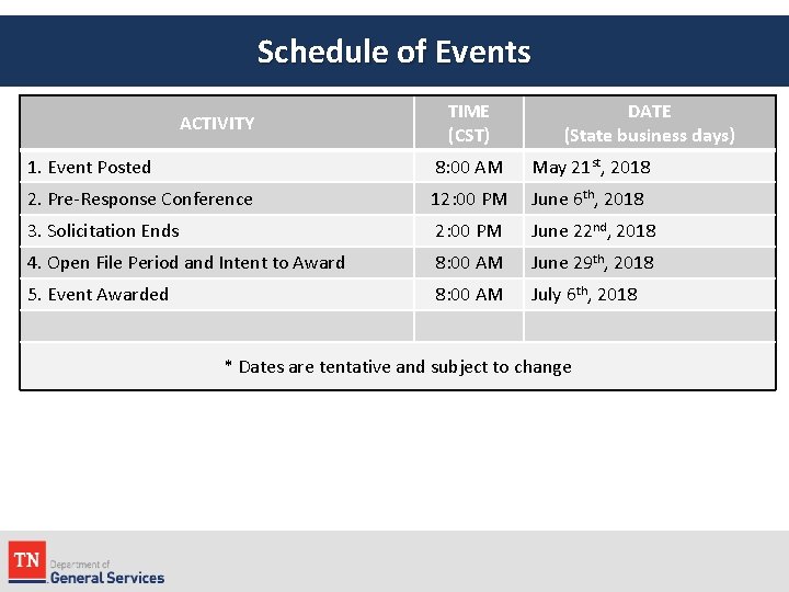 Schedule of Events ACTIVITY TIME (CST) DATE (State business days) 1. Event Posted 8: