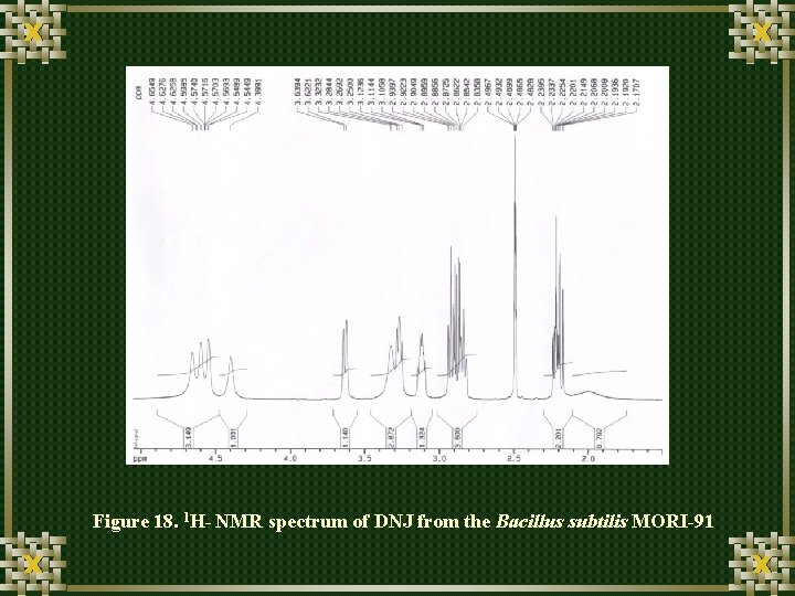Figure 18. 1 H- NMR spectrum of DNJ from the Bacillus subtilis MORI-91 