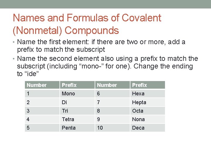 Names and Formulas of Covalent (Nonmetal) Compounds • Name the first element: if there
