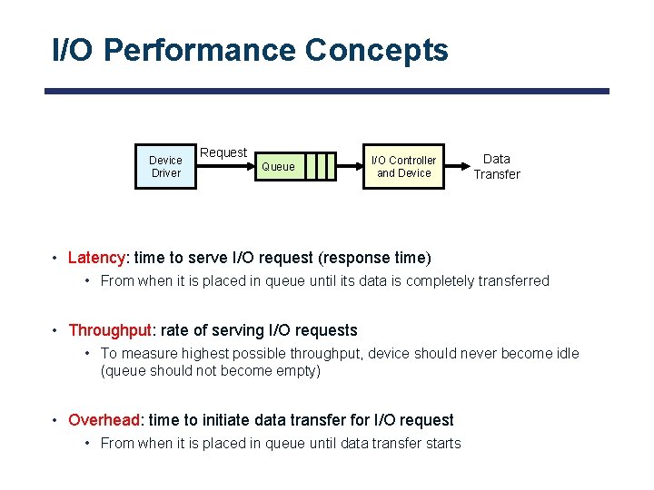 I/O Performance Concepts Device Driver Request Queue I/O Controller and Device Data Transfer •
