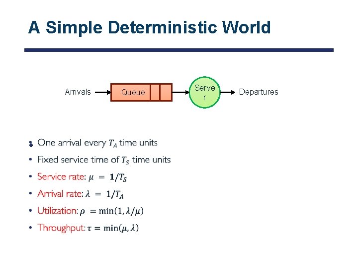 A Simple Deterministic World Arrivals • Queue Serve r Departures 