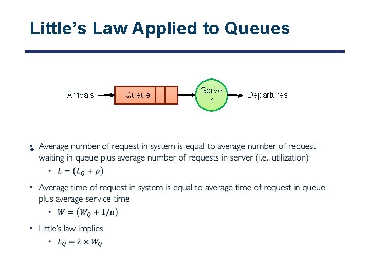 Little’s Law Applied to Queues Arrivals • Queue Serve r Departures 