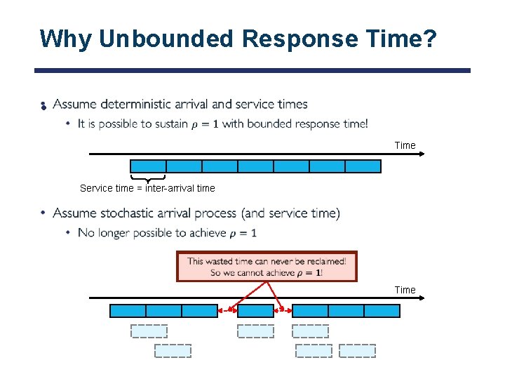 Why Unbounded Response Time? • Time Service time = inter-arrival time Time 
