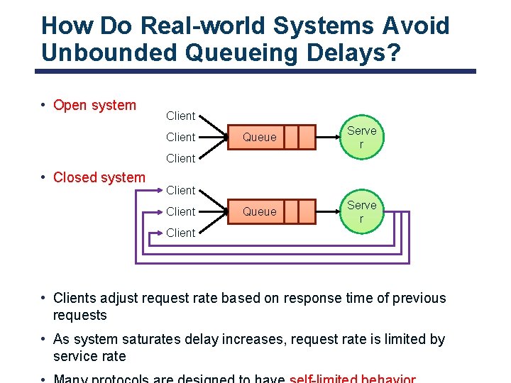 How Do Real-world Systems Avoid Unbounded Queueing Delays? • Open system Client Queue Serve