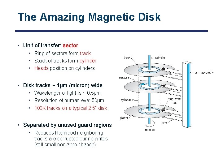 The Amazing Magnetic Disk • Unit of transfer: sector • Ring of sectors form